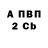 Кетамин VHQ Micael Saveliev